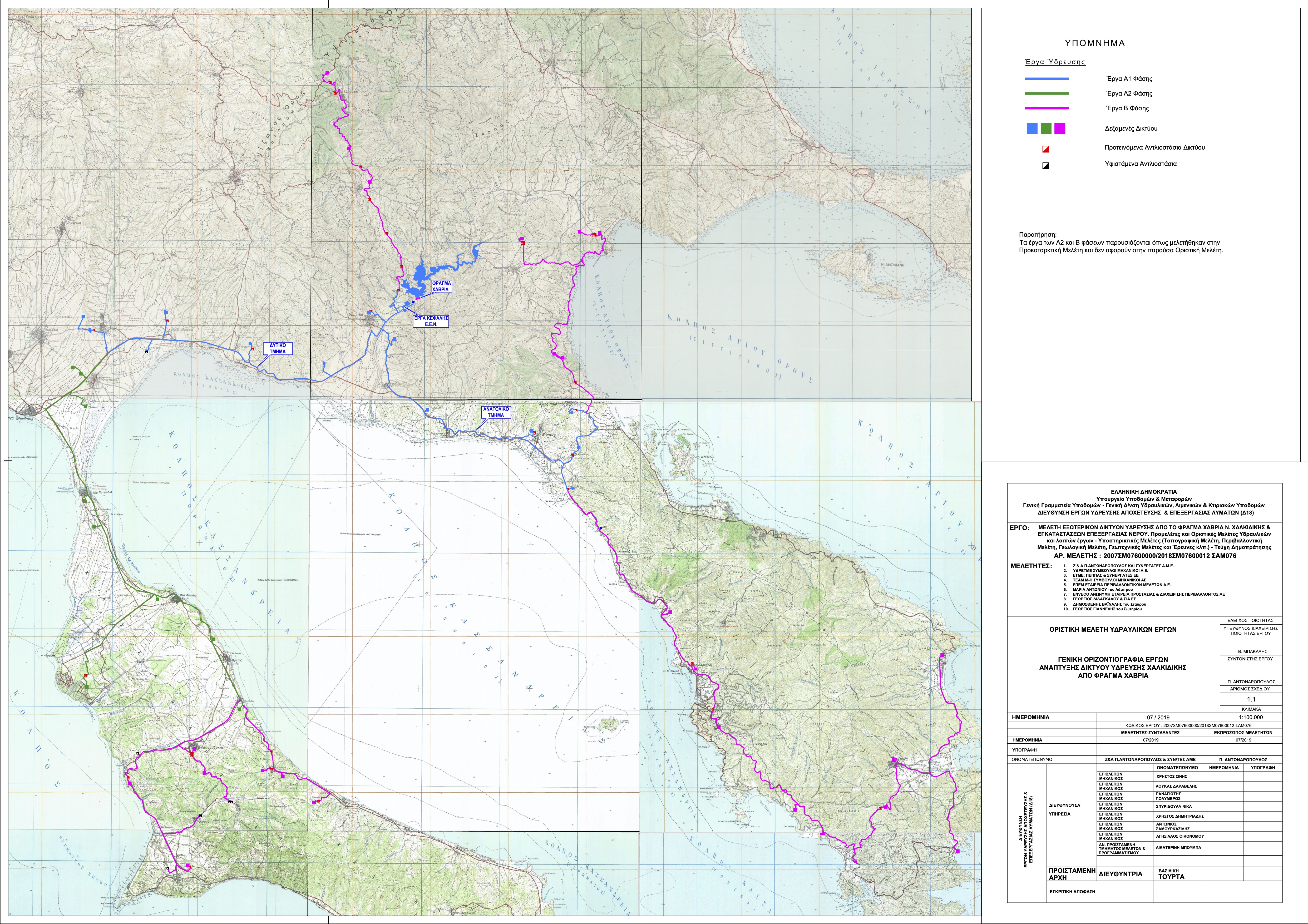 Χάρτης φράγματος