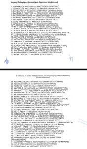 Ο ΤΟΠΟΣ ΜΑΣ ΜΠΡΟΣΤΑ