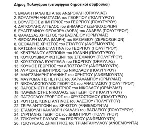 ΛΑΪΚΗ ΣΥΣΠΕΙΡΩΣΗ ΠΟΛΥΓΥΡΟΥ