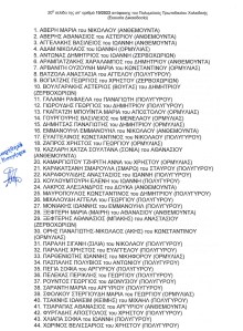 ΙΣΧΥΡΟΣ ΔΗΜΟΣ